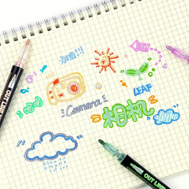 8-60 Color Double Line Outline - đánh giá và giá Highlighter Set Pastel