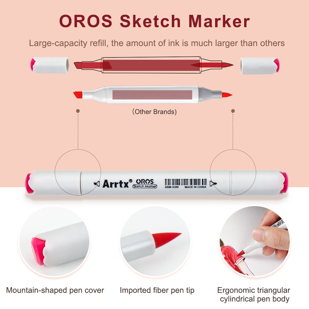 Arrtx Oros 66 Pastel Colors Al - đánh giá và giá Highlighter Set Pastel